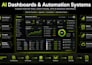 build any custom ai saas tools ai saas maker expert